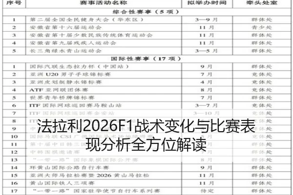 fa-la-li-zhan-shu-bian-hua-yu-bi-sai-biao-xian-fen-xi-quan-fang-wei-jie-du-2-218.jpg